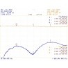 BIAS-T pour QO-100 ou LNA 30MHz à 4GHz F1OPA OPA Design Satellite & QO-100 QO100-OPA-BIAS-T1-760
