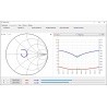 Mesure ROS SWR antenne POTY avec NanoVNA V2 VNA