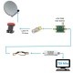 Pack Réception QO-100 SDR DELUXE 10 Ghz - 739 Mhz pour satellite Oscar 100