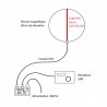 Antenne Loop active MLA-30 Plus MegaLoop 500 Khz - 30 Mhz HF 0-30 Mhz ANT-MEGALOOP-MLA30-968