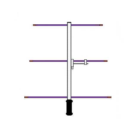 Antenne Yagi fréquence d'urgence VHF 121.5 MHz Arrow Antennas