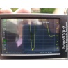 NanoVNA-F Analyseur antenne VNA BH5HNU