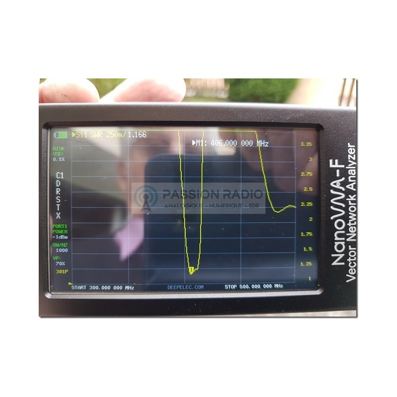 Vector Network Analyzer Shell - Pour VNA‑2.8in Boîtier De Protection Composant De Contrôle Industriel