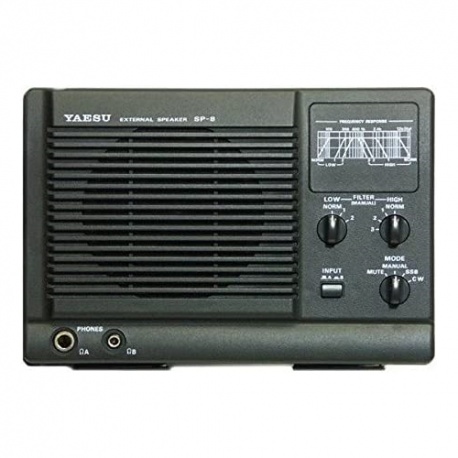 Haut-parleur externe Yaesu SP-8