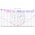 Antenne verticale Grazioli HW20V 1/2 λ 20m 3 kW