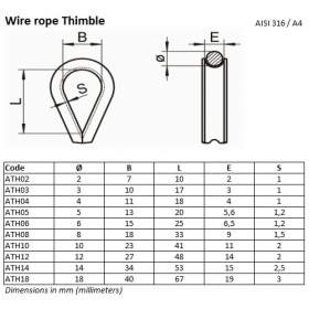 Cosse-cœur pour corde et hauban en acier de 3 à 10 mm