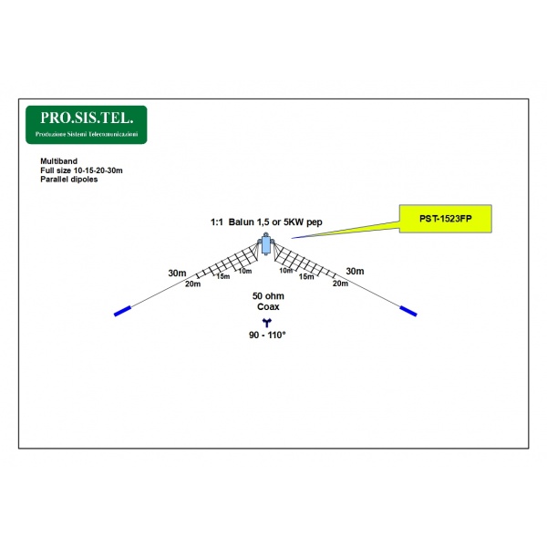 PST-1523FP Dipole multibande à fil