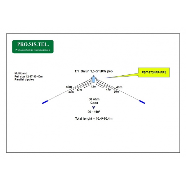 PST-1734FP Dipole multibande à fil en éventail
