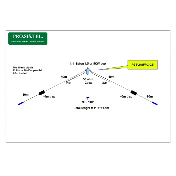 PST-248FPC Dipole multibande 20m 40m et chargés pour la bande 80m ProSisTel