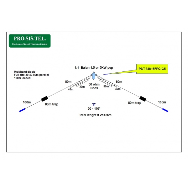 PST-34816FPC Dipole multibande à fil 30m 40m 80m et chargés pour la bande 160m ProSisTel