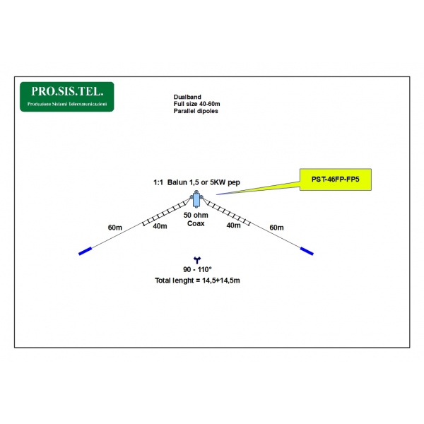 PST-46FP Dipole multibande à fil pour 40m 60m ProSisTel