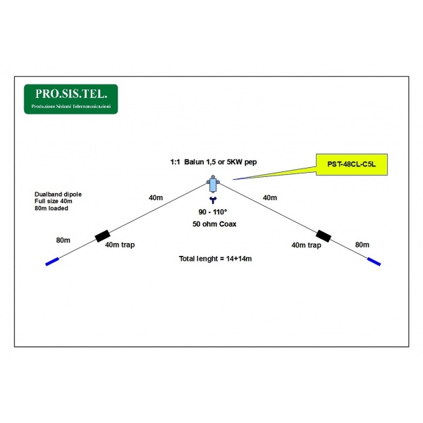 PST-48CL Dipole multibande à fil pour 40m 80m ProSisTel