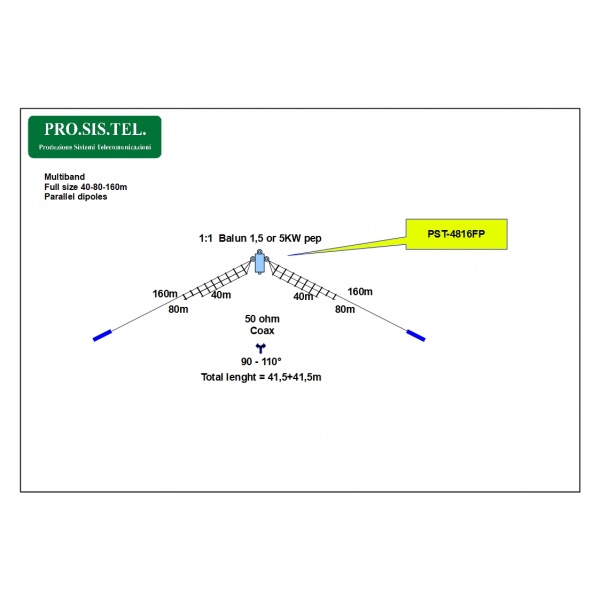 PST-4816FP Dipole multibande à fil pour 40m 80m et 160m ProSisTel