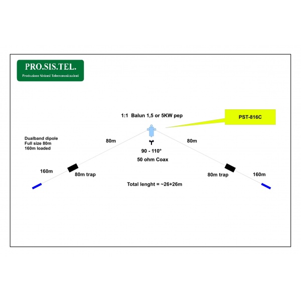 PST-816C Dipole multibande à fil