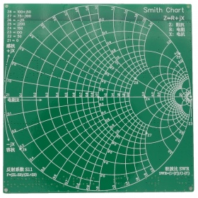 Carte de test / demo RF analyseur antenne NanoVNA Version officielle Deepelec