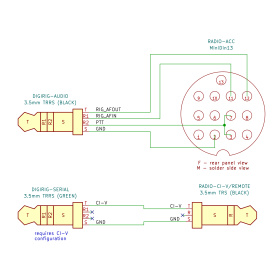 Cable Digirig pour Icom IC-706 IC-7000 IC-706MKIIG IC-7100 avec mini DIN13