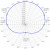 Groupement antennes Yagi 868 MHz 13dBi LoRa-13 (AA) Stacked Yagi Array