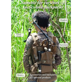 Sac à dos antenne radio BackPack GUOHETEC pour PMR-171