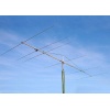 Directive HF