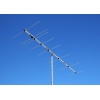 Beam VHF monobande