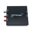 Récepteurs SDR