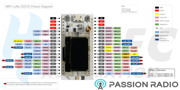 branchement heltec wifi lora 32