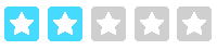 rating